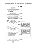 Image processing apparatus, control method therefor, and program diagram and image