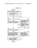 Image processing apparatus, control method therefor, and program diagram and image