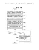 Image processing apparatus, control method therefor, and program diagram and image