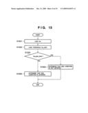 Image processing apparatus, control method therefor, and program diagram and image