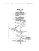 Image processing apparatus, control method therefor, and program diagram and image