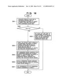 Image processing apparatus, control method therefor, and program diagram and image