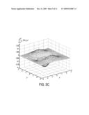 SYSTEM AND METHOD FOR FINDING STABLE KEYPOINTS IN A PICTURE IMAGE USING LOCALIZED SCALE SPACE PROPERTIES diagram and image