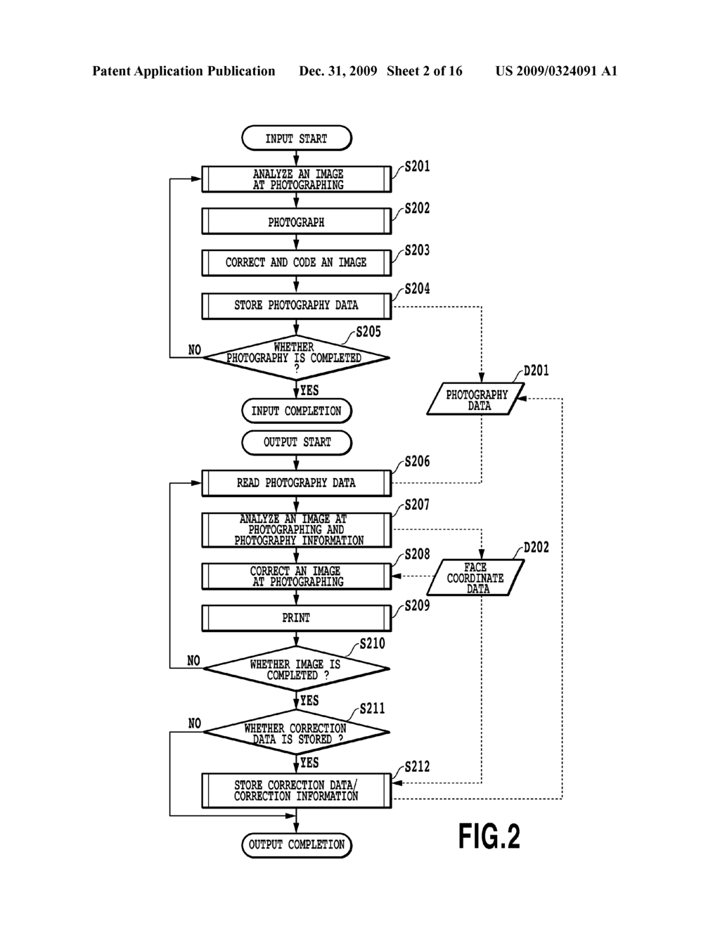 IMAGE PROCESSING APPARATUS, IMAGE PROCESSING METHOD, PROGRAM, AND COMPUTER-READABLE PRINT MEDIUM - diagram, schematic, and image 03