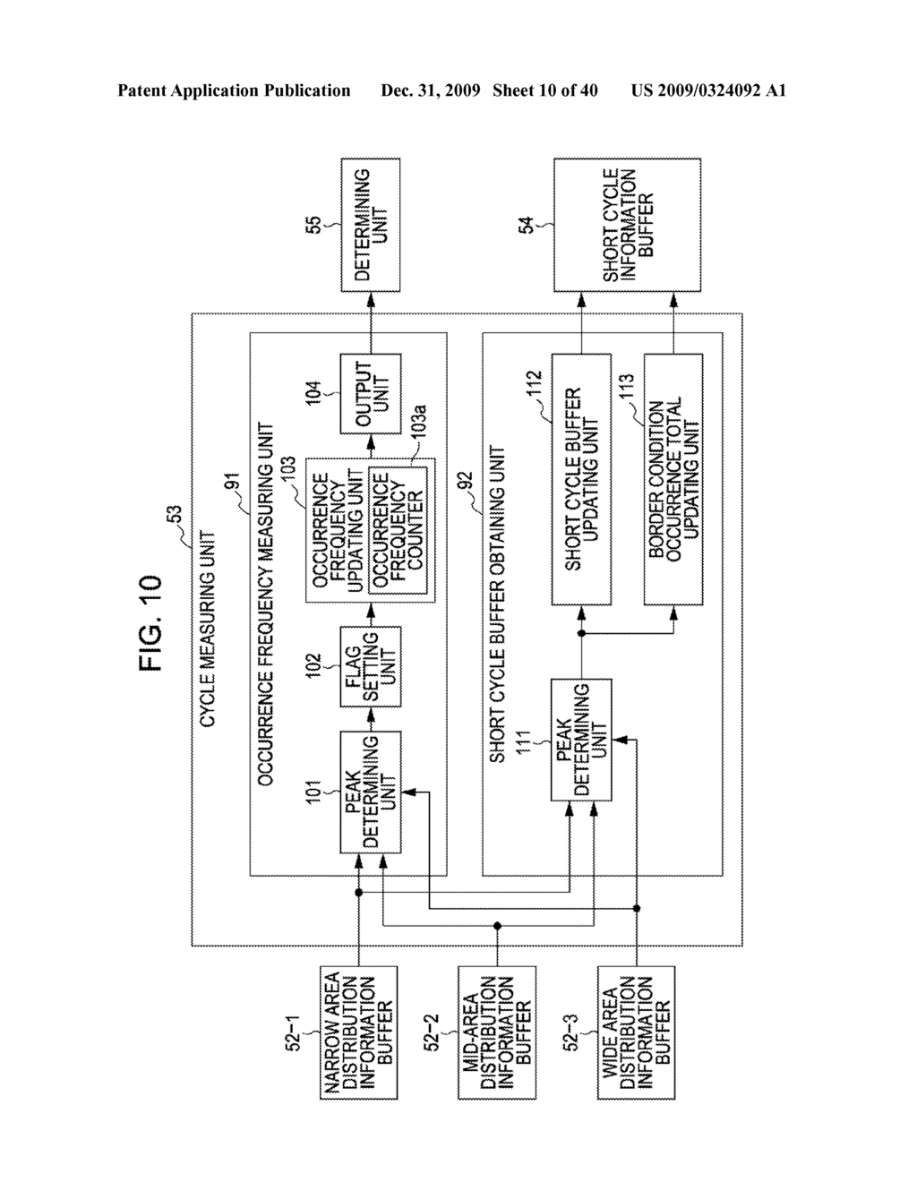 IMAGE PROCESSING DEVICE AND IMAGE PROCESSING METHOD, AND PROGRAM - diagram, schematic, and image 11