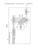 IMAGE PROCESSING APPARATUS AND METHOD AND PROGRAM diagram and image