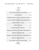 IMAGE PROCESSING APPARATUS AND METHOD AND PROGRAM diagram and image