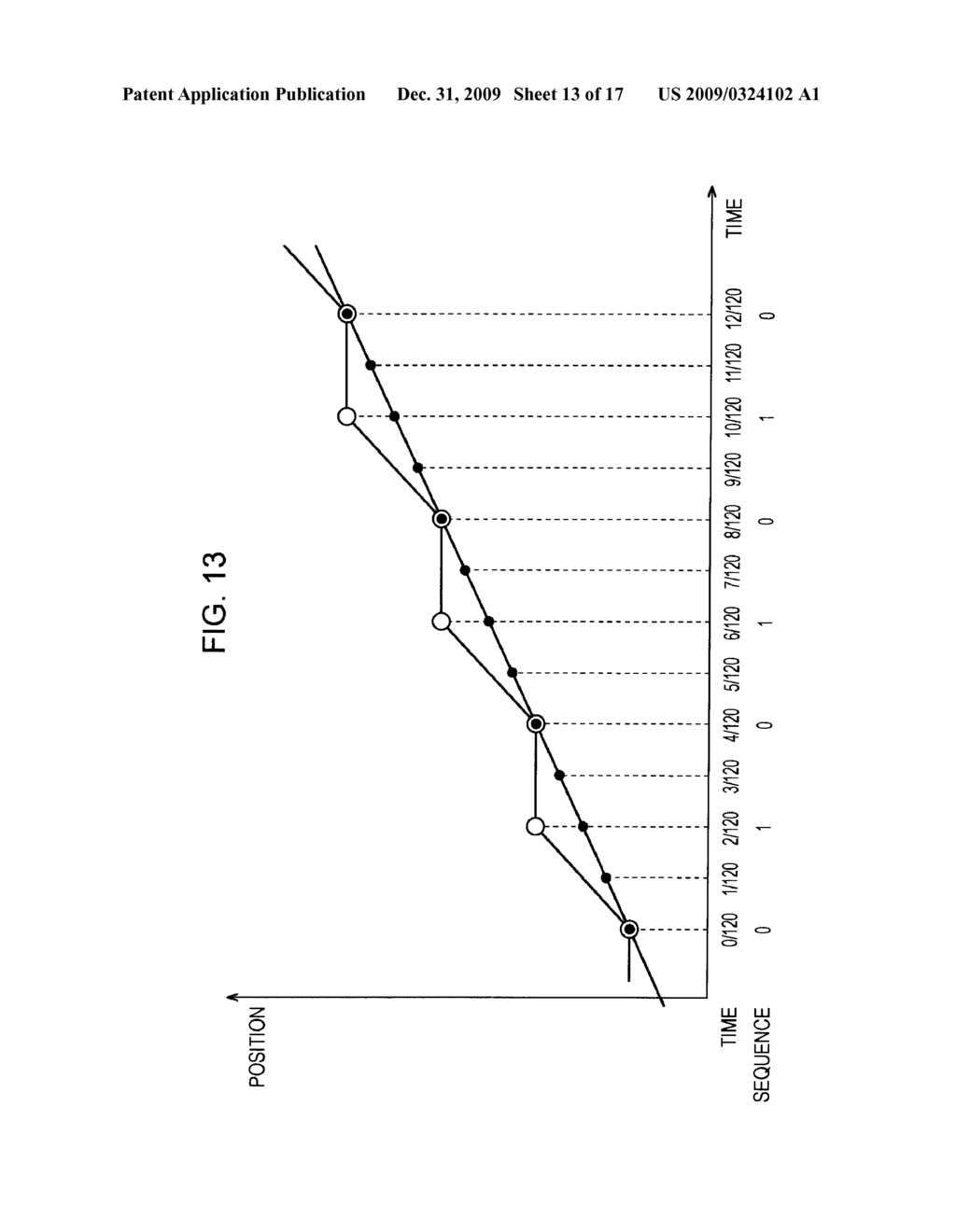 IMAGE PROCESSING APPARATUS AND METHOD AND PROGRAM - diagram, schematic, and image 14