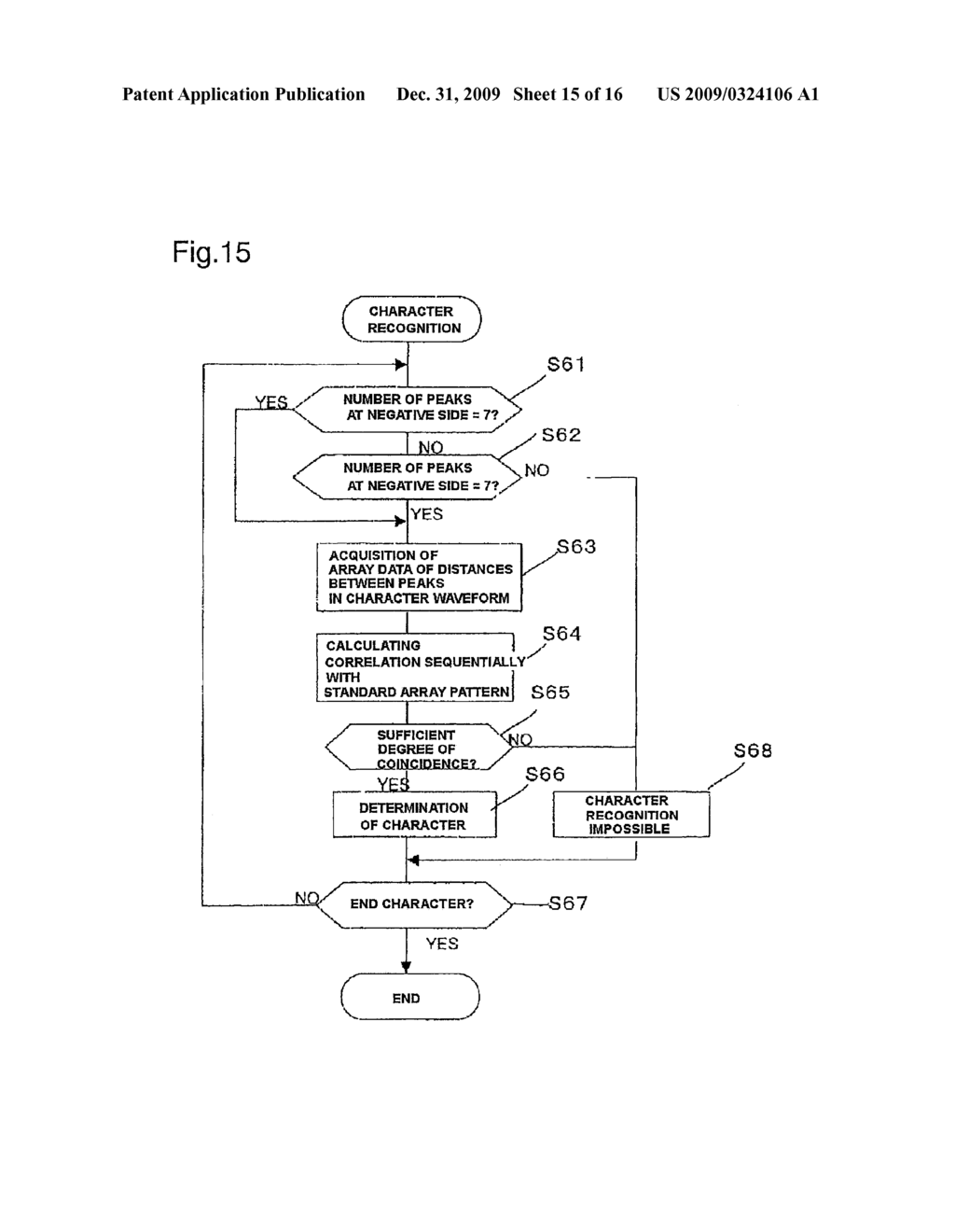 METHOD AND APPARATUS FOR MAGNETIC CHARACTER RECOGNITION - diagram, schematic, and image 16