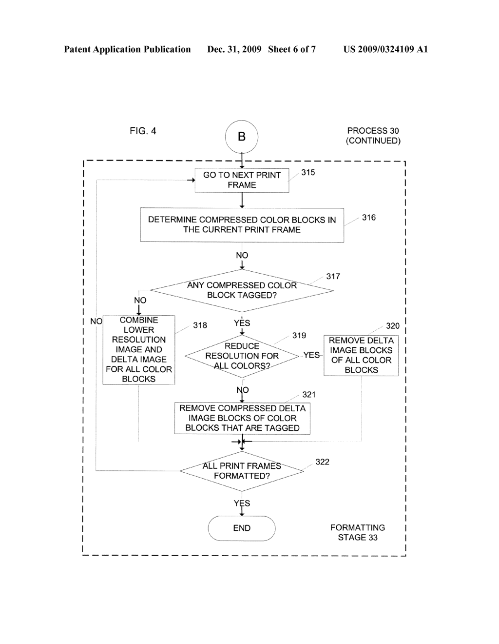 Systems and Methods for Color Data Compression - diagram, schematic, and image 07