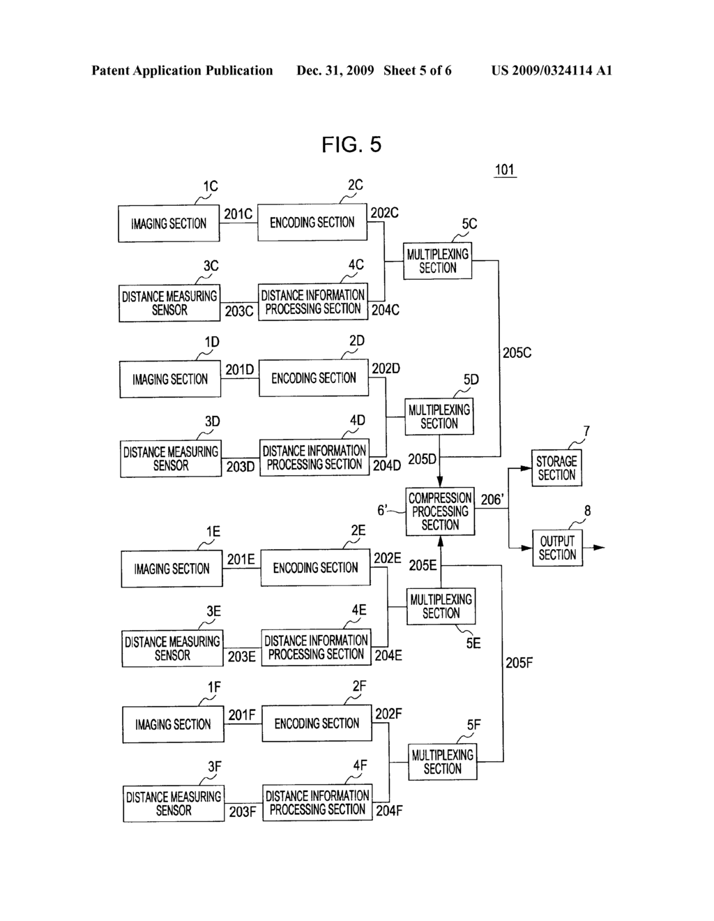 IMAGE COMPRESSION APPARATUS AND IMAGE COMPRESSION METHOD - diagram, schematic, and image 06