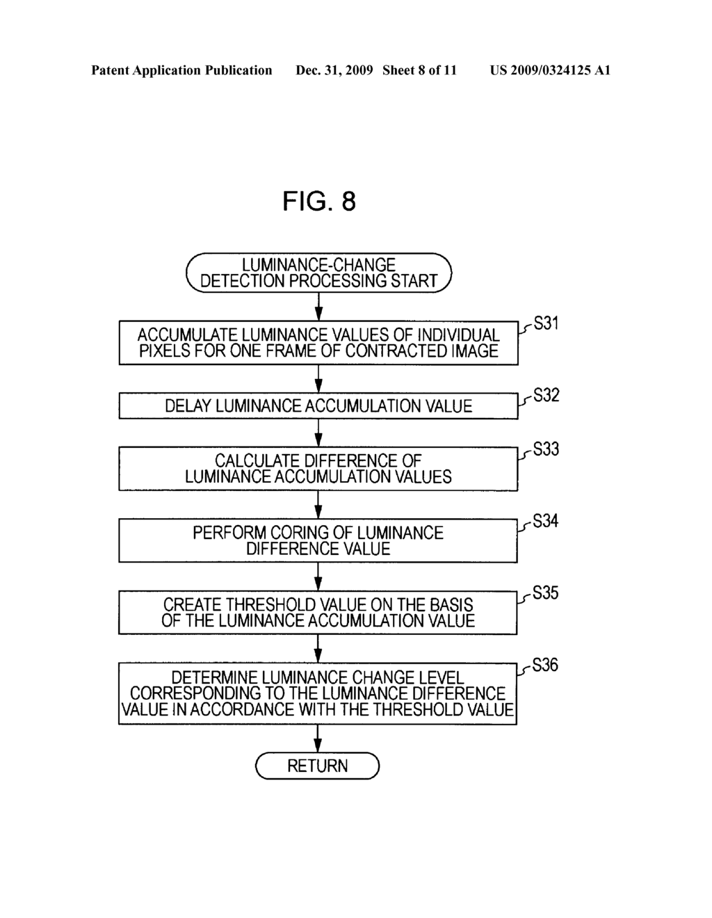 Image Processing Apparatus and Method, and Program - diagram, schematic, and image 09