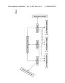 Methods and systems related to an image capture projection surface diagram and image