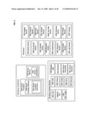 Methods and systems related to an image capture projection surface diagram and image