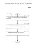 Methods and systems related to an image capture projection surface diagram and image