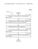 Methods and systems related to an image capture projection surface diagram and image