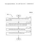 Methods and systems related to an image capture projection surface diagram and image