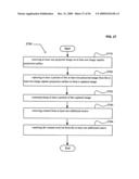 Methods and systems related to an image capture projection surface diagram and image