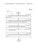 Methods and systems related to an image capture projection surface diagram and image