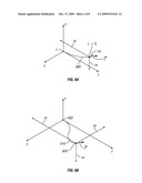 FIBER OPTIC SHAPE SENSOR diagram and image