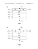 CMOS COMPATIBLE INTEGRATED DIELECTRIC OPTICAL WAVEGUIDE COUPLER AND FABRICATION diagram and image