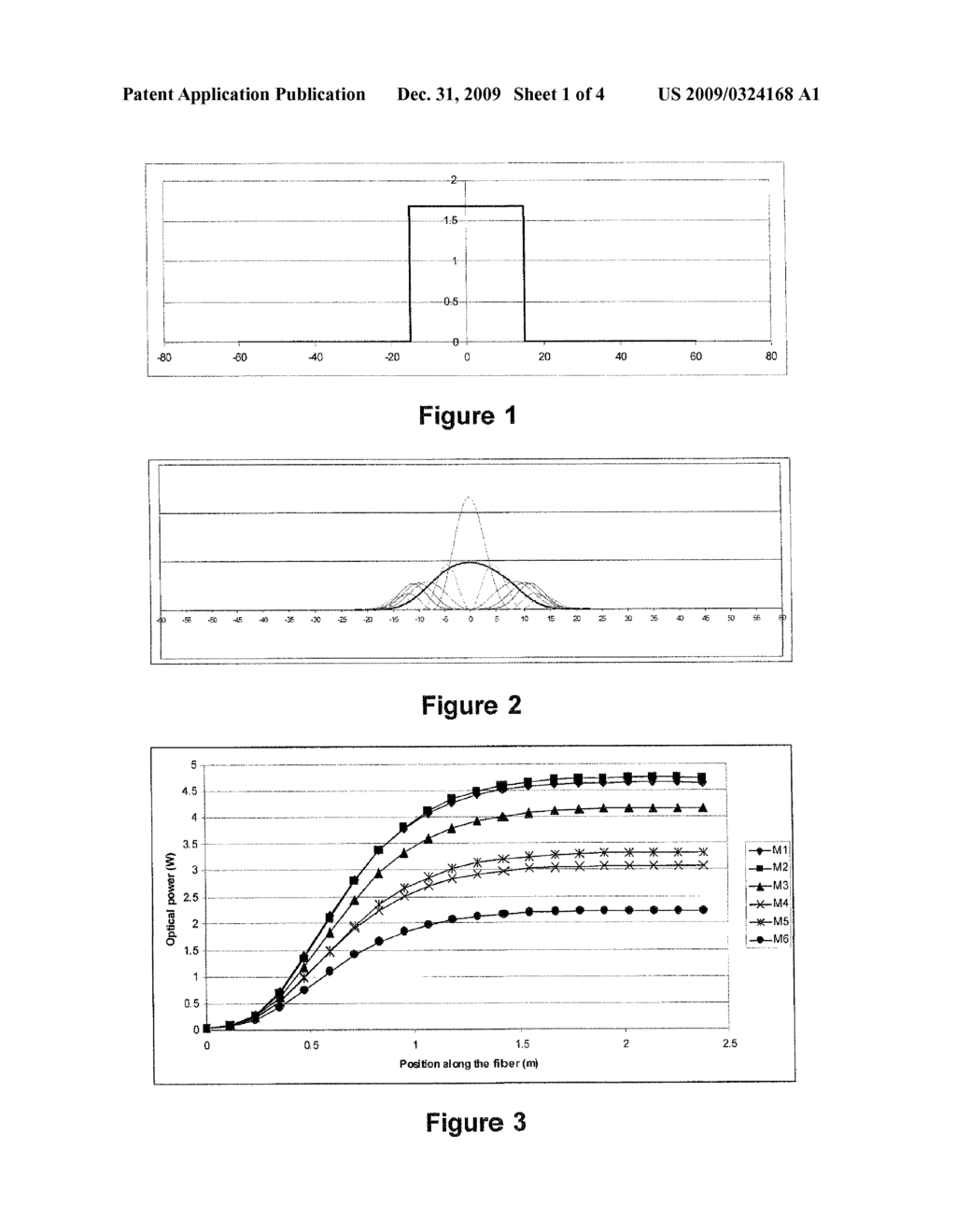 FIBER STRUCTURE AND A METHOD FOR DISCRIMINATING HIGH ORDER MODES IN THE FIBER STRUCTURE - diagram, schematic, and image 02
