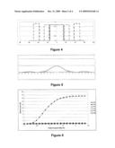 FIBER STRUCTURE AND A METHOD FOR DISCRIMINATING HIGH ORDER MODES IN THE FIBER STRUCTURE diagram and image
