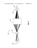 Spectral beam combining and wavelength multiplexing with an optical redirecting element diagram and image