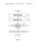 RECORDING/REPRODUCING APPARATUS AND CONTROL METHOD OF RECORDING/REPRODUCING APPARATUS diagram and image