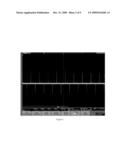 PULSE COUNT CONTROL FOR BRUSHED DC MOTOR DRIVEN BY PULSE WIDTH MODULATION diagram and image