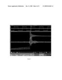 PULSE COUNT CONTROL FOR BRUSHED DC MOTOR DRIVEN BY PULSE WIDTH MODULATION diagram and image