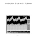 PULSE COUNT CONTROL FOR BRUSHED DC MOTOR DRIVEN BY PULSE WIDTH MODULATION diagram and image