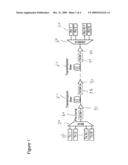 System, method and apparatus to suppress inter-channel nonlinearities in WDM systems with coherent detection diagram and image