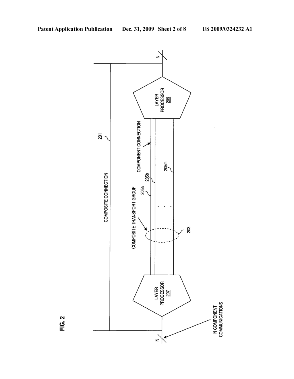 METHOD AND SYSTEM FOR ANNOUNCING TRAFFIC ENGINEERING PARAMETERS OF COMPOSITE TRANSPORT GROUPS - diagram, schematic, and image 03