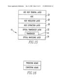 Chio to chip optic alleys and method diagram and image