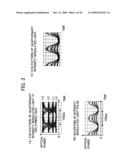 OPTICAL MODULATOR diagram and image