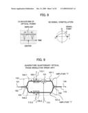 OPTICAL MODULATOR diagram and image