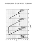 High Loss Loop Back For Long Repeater Span diagram and image