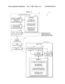 IMAGE FORMING APPARATUS diagram and image