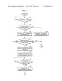 IMAGE FORMING APPARATUS diagram and image