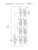 IMAGE FORMING APPARATUS diagram and image