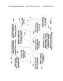 Method And System For Selecting Total Job Time Print diagram and image