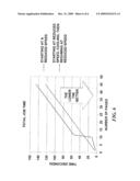 Method And System For Selecting Total Job Time Print diagram and image