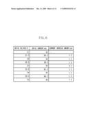 FAN DRIVE APPARATUS AND IMAGE FORMING APPARATUS HAVING FAN DRIVE APPARATUS diagram and image