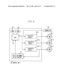 FAN DRIVE APPARATUS AND IMAGE FORMING APPARATUS HAVING FAN DRIVE APPARATUS diagram and image