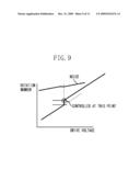 FAN DRIVE APPARATUS AND IMAGE FORMING APPARATUS HAVING FAN DRIVE APPARATUS diagram and image