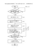 FAN DRIVE APPARATUS AND IMAGE FORMING APPARATUS HAVING FAN DRIVE APPARATUS diagram and image