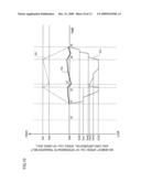 Image Forming Apparatus, Control Apparatus, Computer Readable Medium and Control Method diagram and image