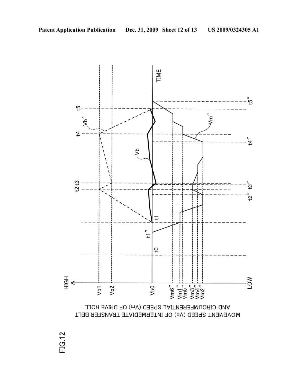 Image Forming Apparatus, Control Apparatus, Computer Readable Medium and Control Method - diagram, schematic, and image 13