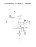 GAS TURBINE diagram and image